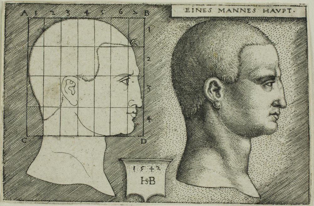 Profiili Study of Man