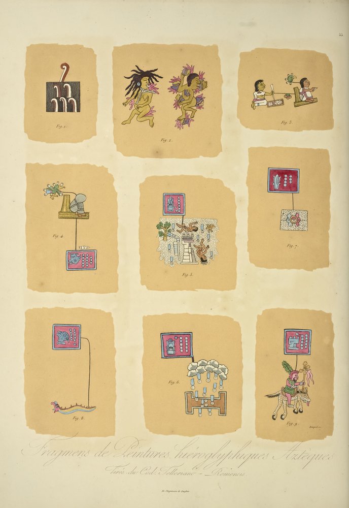 Fragmentit atsteekkien hieroglyfimaalauksista, Codex Telleriano-Remensis, kuvitus Alexander von Humboldtin ja Aime Bonplandin teoksesta "Näkymät Cordilleraille ja Amerikan alkuperäiskansojen monumenteille" tekijältä Louis Bouquet