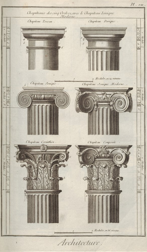 Arkkitehtuuri. Denis Diderot