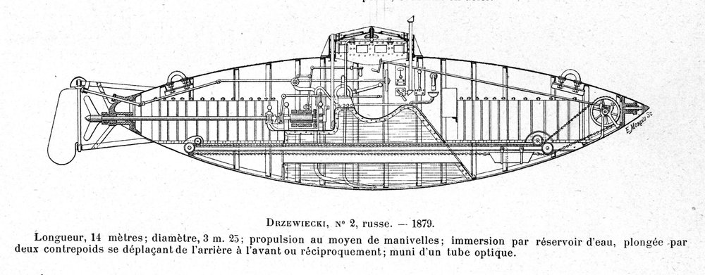 Kilpi, joka edustaa sukellusvenettä (sukellusvene) Drzewiecki 2, jonka on suunnitellut keksijä ja insinööri Stefan K. Drzewiecki (1844-1938) tekijältä Unknown artist