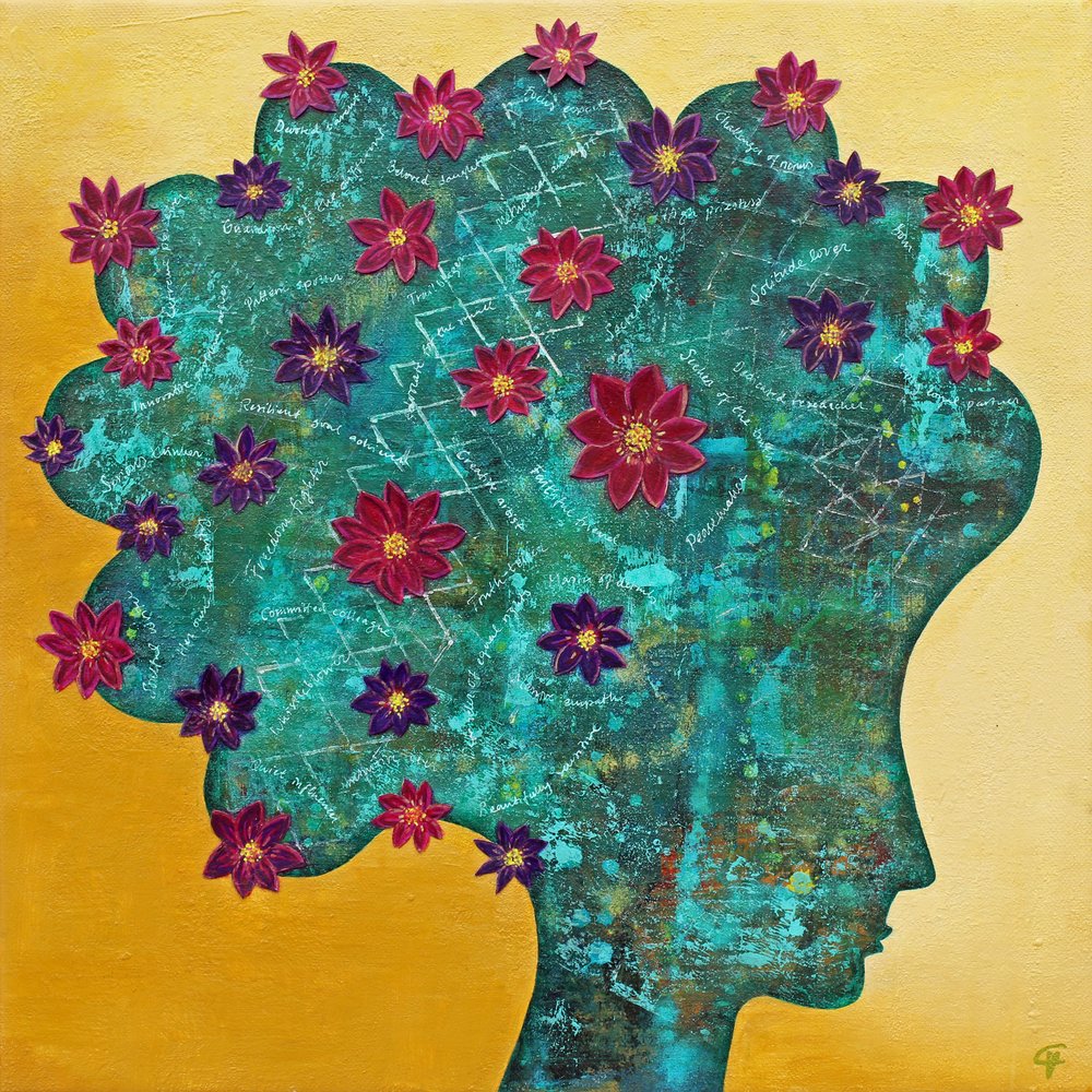 Blooming Mind -profiili tekijältä Carolina Gårdheim