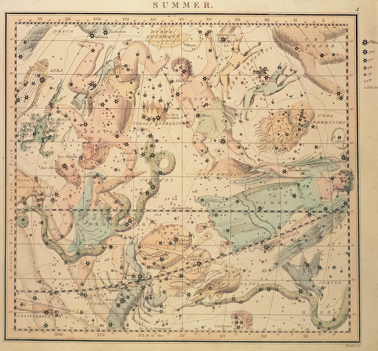 Taivaankartta: Kesä, jossa näkyy horoskooppimerkkejä, tähtien sijaintia ja astrologisia instrumentteja, kaivertanut John Emslie (1813-75) tekijältä Unknown