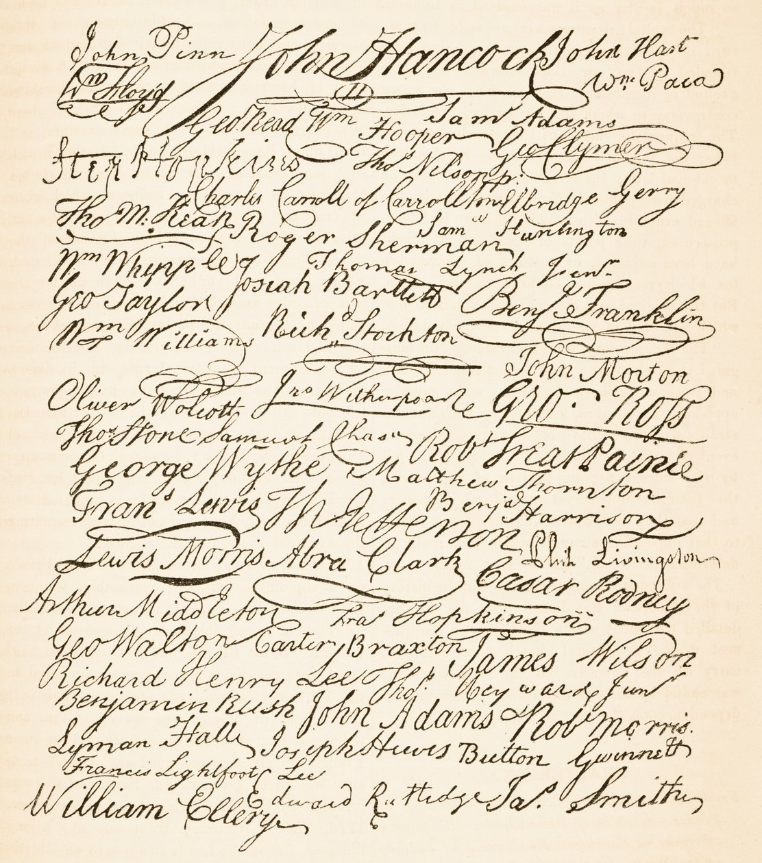 Yhdysvaltain itsenäisyysjulistukseen vuodelta 1776 liitetyt allekirjoitukset William Hickman Smith Aubreyn (1858-1916) Lontoossa, n. 1890 (litho) julkaisemasta The National and Domestic History of Englandista. tekijältä English School