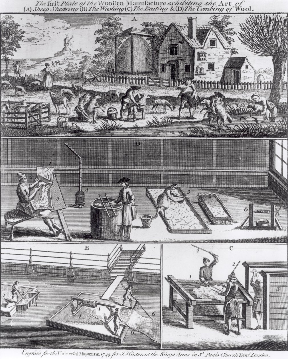 Villatehtaan ensimmäinen lautanen, joka esittelee (A) lampaiden leikkaamista (B), pesua (C) lyömistä ja (D) villan kampausta, kaiverrettu Universal Magazinea varten, 1749 ( tekijältä English School