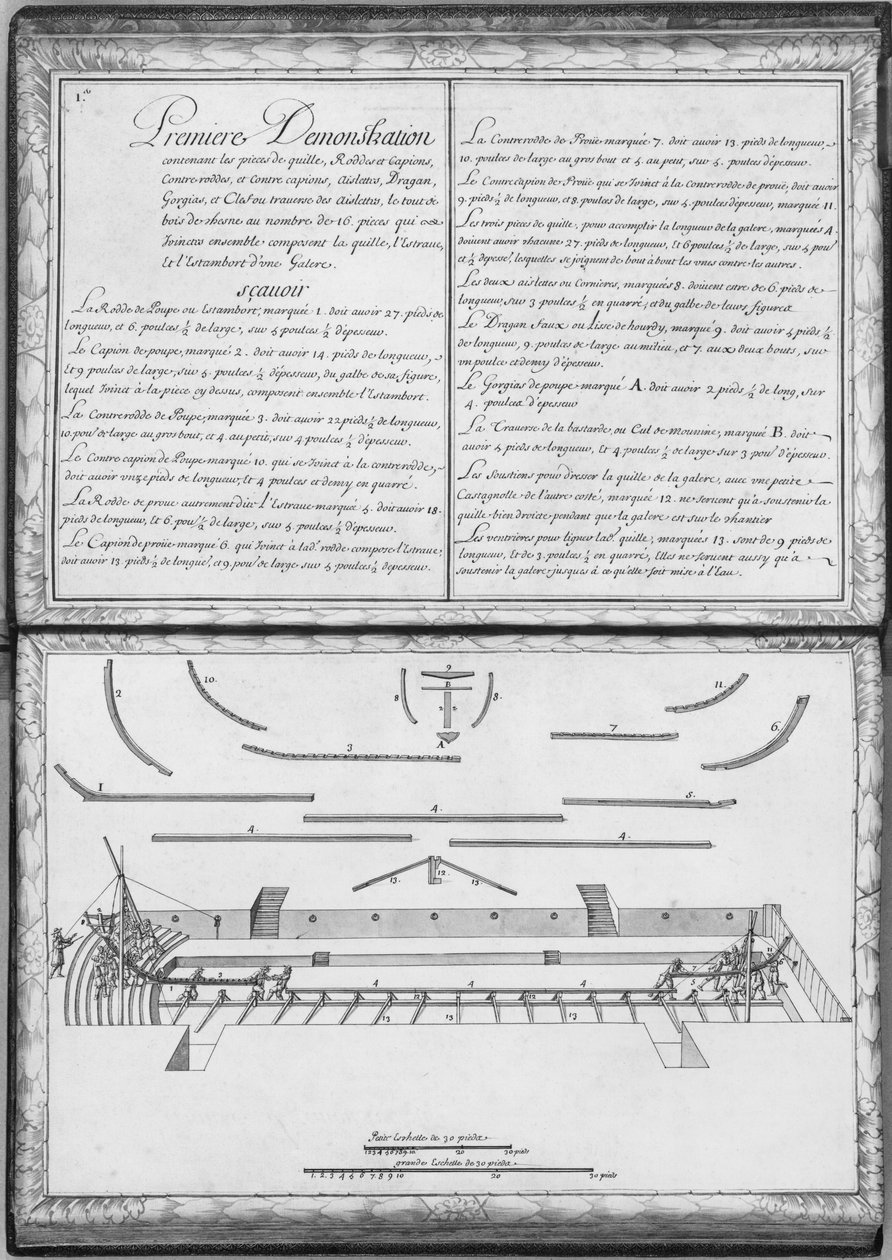Keittiön rakentaminen, ensimmäinen esittely, levy 1, kuva julkaisusta "Demonstrations de toutes les pieces de bois, cloux et ferremens qui entrent dans la construction d