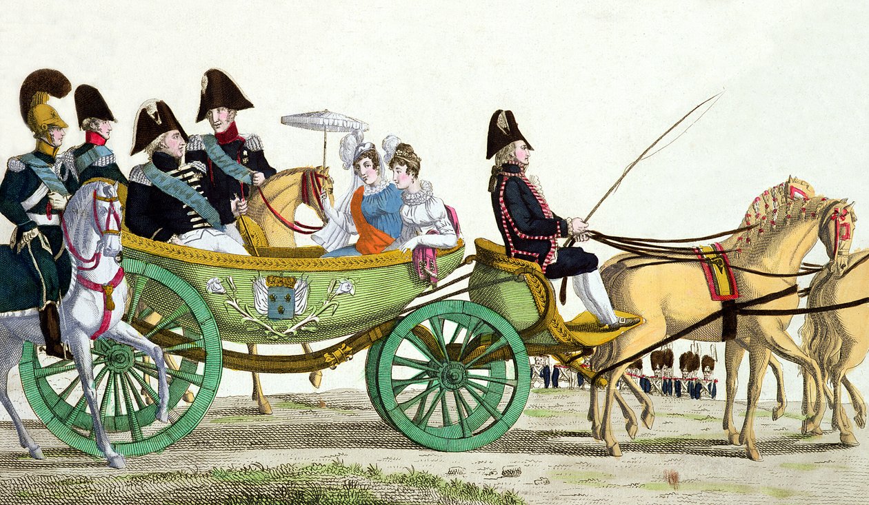 Ludvig XVIII (1755-1824) ja hänen perheensä tarkistamassa kuninkaallisia joukkoja Champ de Marsilla, 20. kesäkuuta 1814, Garde Royalen lippujen siunauspäivänä tekijältä French School