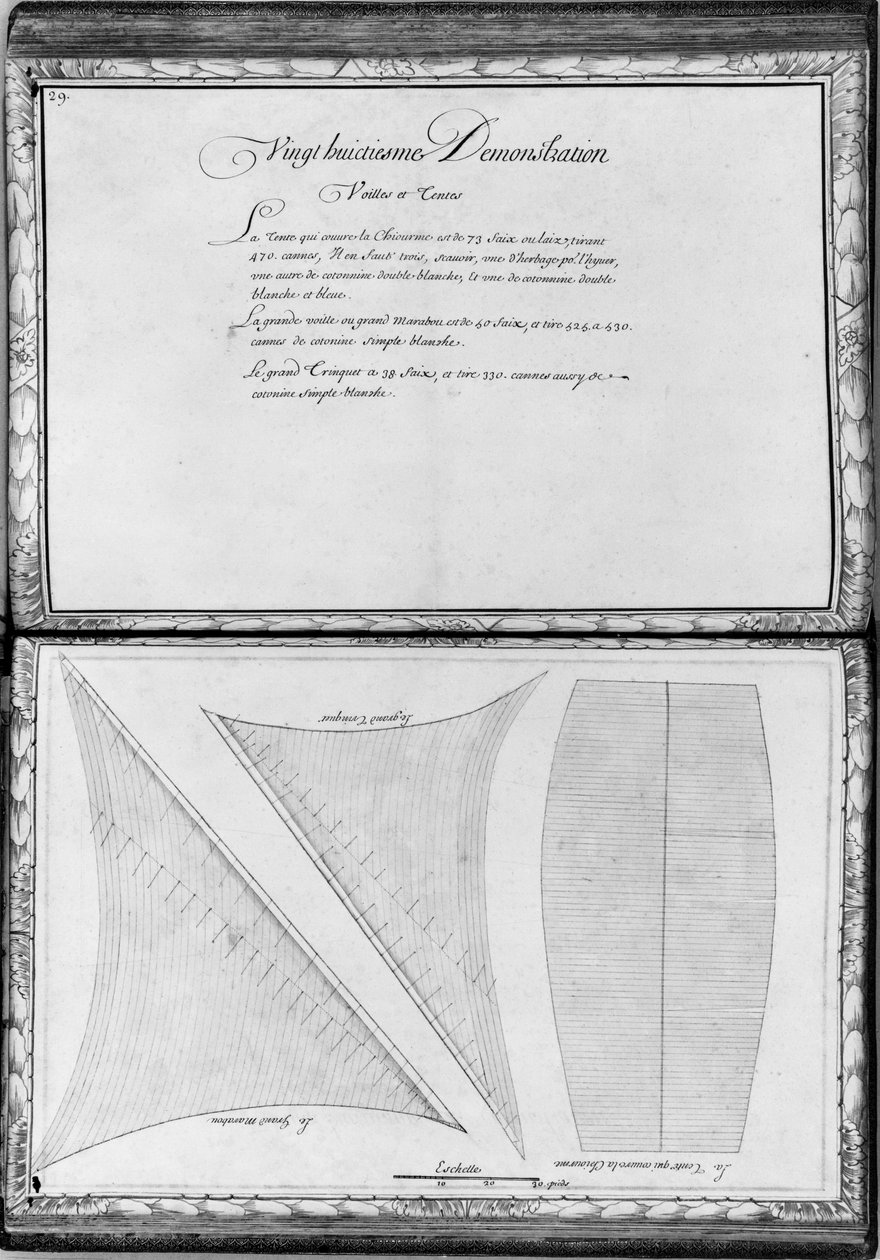 Keittiön purjeet, kahdeksas kahdeksas esittely, levy 29, kuvitus teoksesta "Demonstrations de toutes les pieces de bois, cloux et ferremens qui entrent dans la construction d