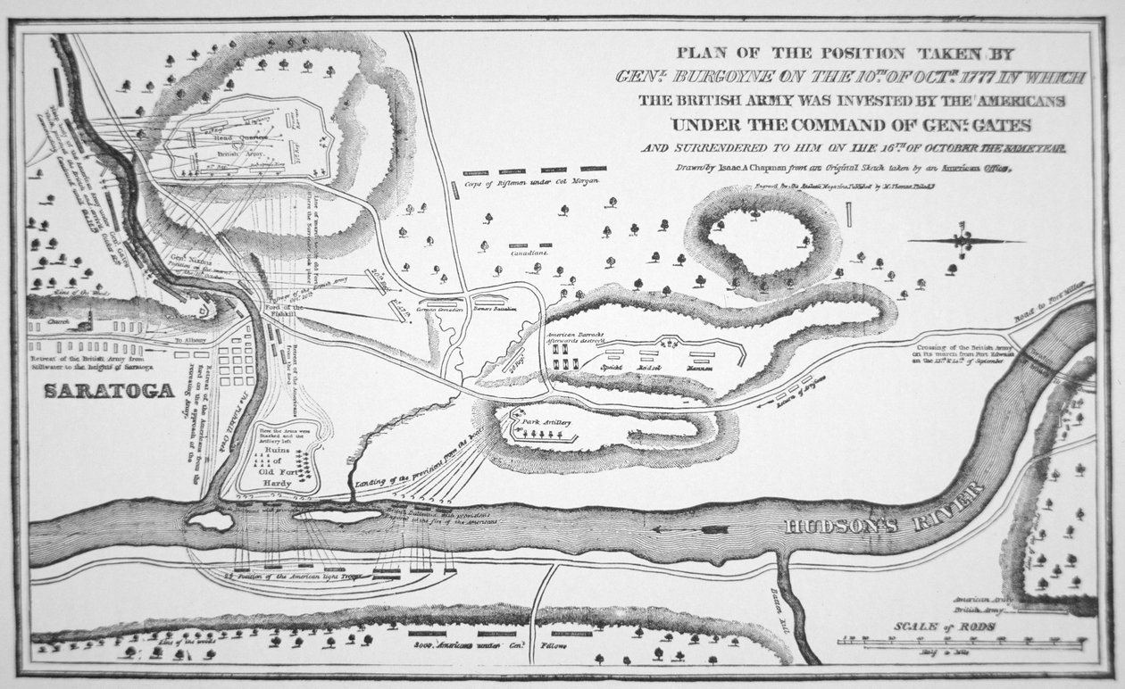 Saratogan taistelun suunnitelma, lokakuu 1777 (litho) tekijältä (after) American School