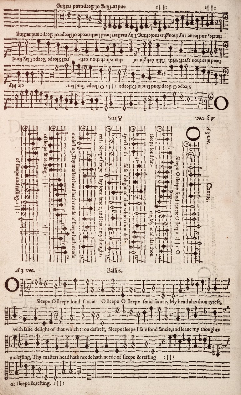 Yksinkertainen ja helppo johdatus käytännön musiikkiin, tekijältä Unknown