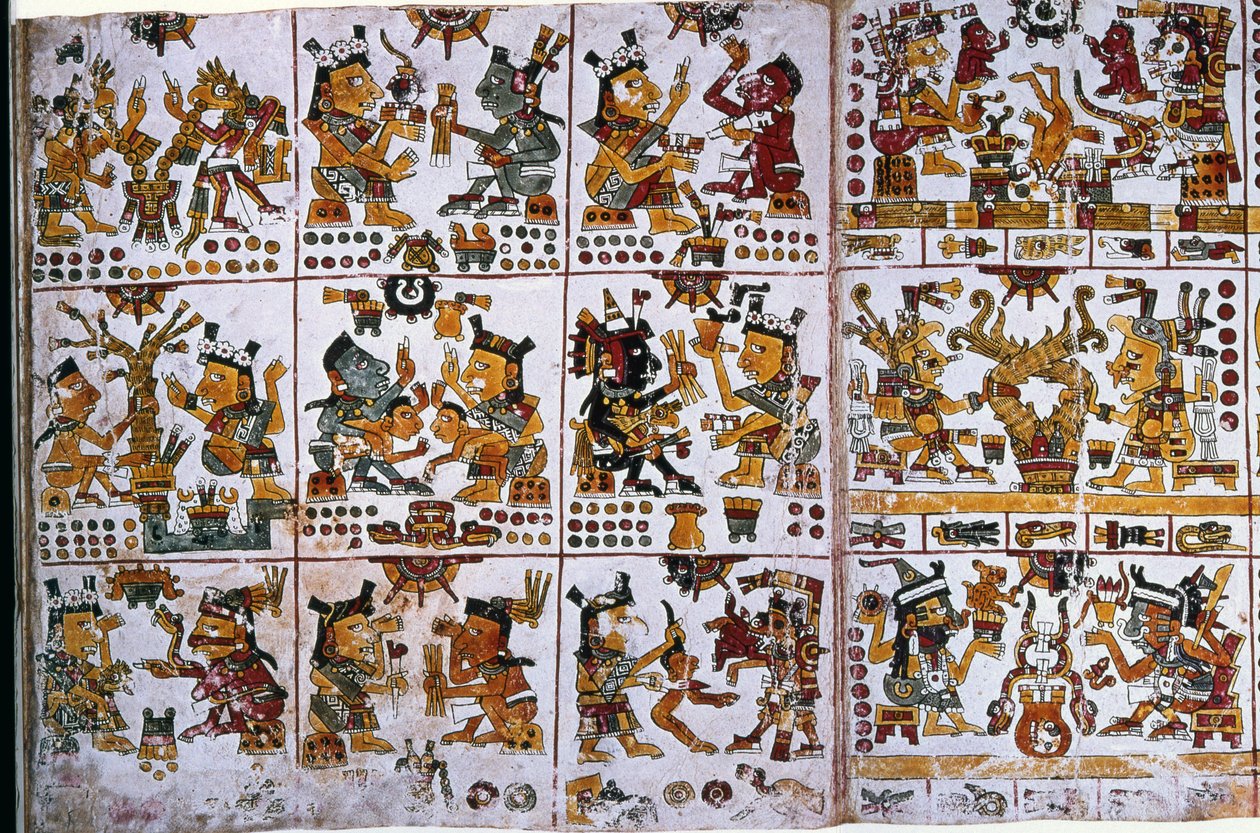 Yksityiskohta faksimileistä Kopio Codex Borgian sivusta, jossa näkyy kuusi jumalaparia, jotka edustavat pariskunnille ennustamista tekijältä Unknown