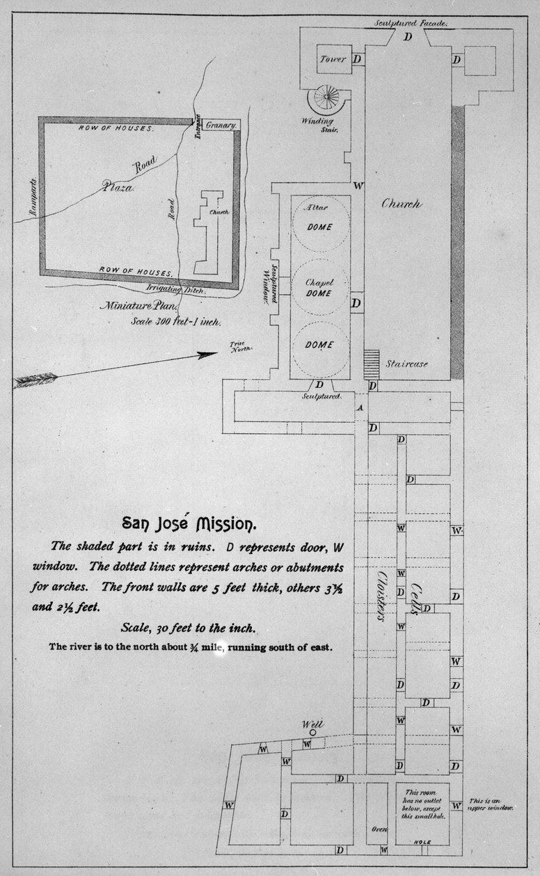 San Josen ja San Miguel de Aguayon lähetystön layout tekijältä American School