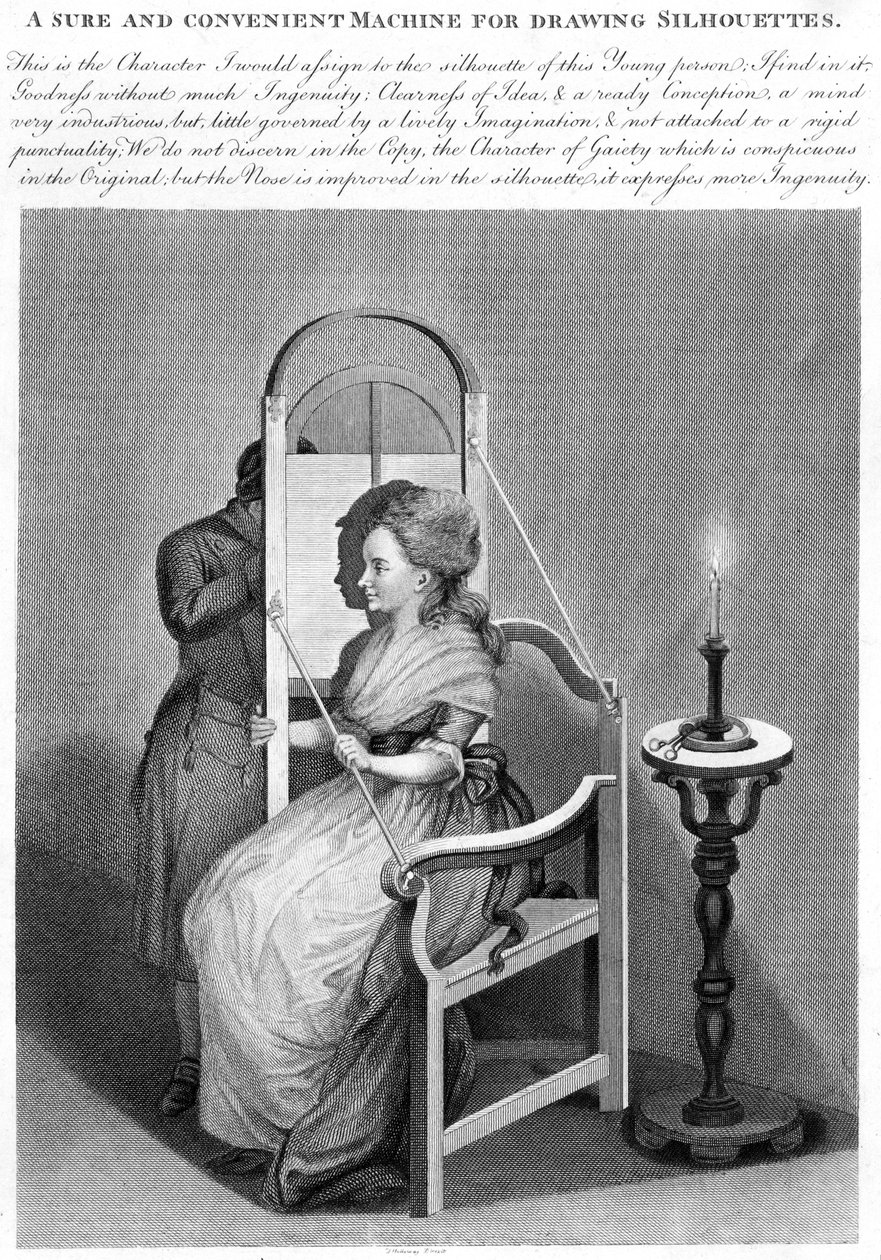 Varma ja kätevä kone siluettien piirtämiseen, n. 1790 tekijältä English School