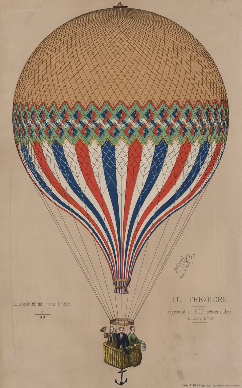 Ranskalainen Le Tricolore -ilmapallo, 1874 tekijältä French School
