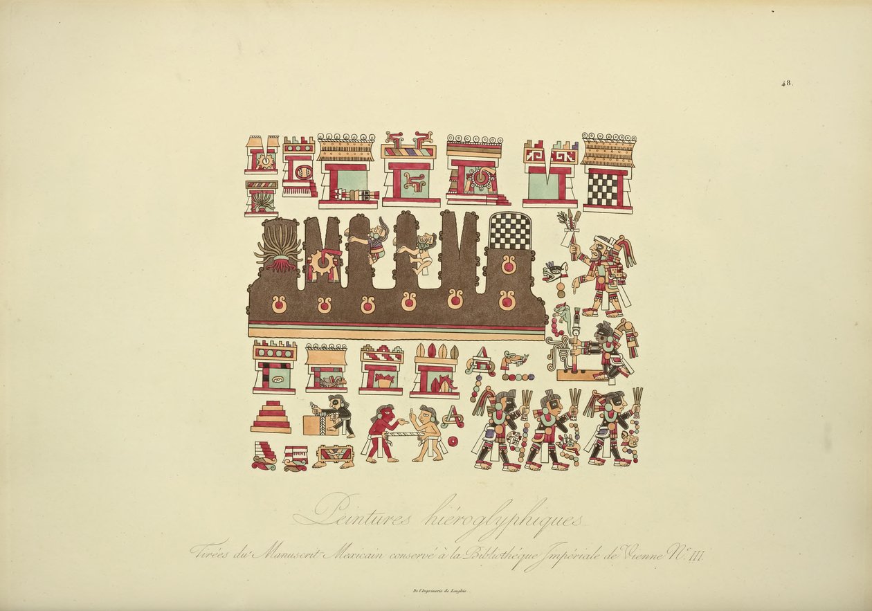 Hieroglyfimaalauksia meksikolaisesta käsikirjoituksesta III, säilytetty Wienin keisarillisessa kirjastossa, kuvitus Alexander von -julkaisusta Näkymät Cordilleraille ja Amerikan alkuperäiskansojen monumenteille tekijältä French School