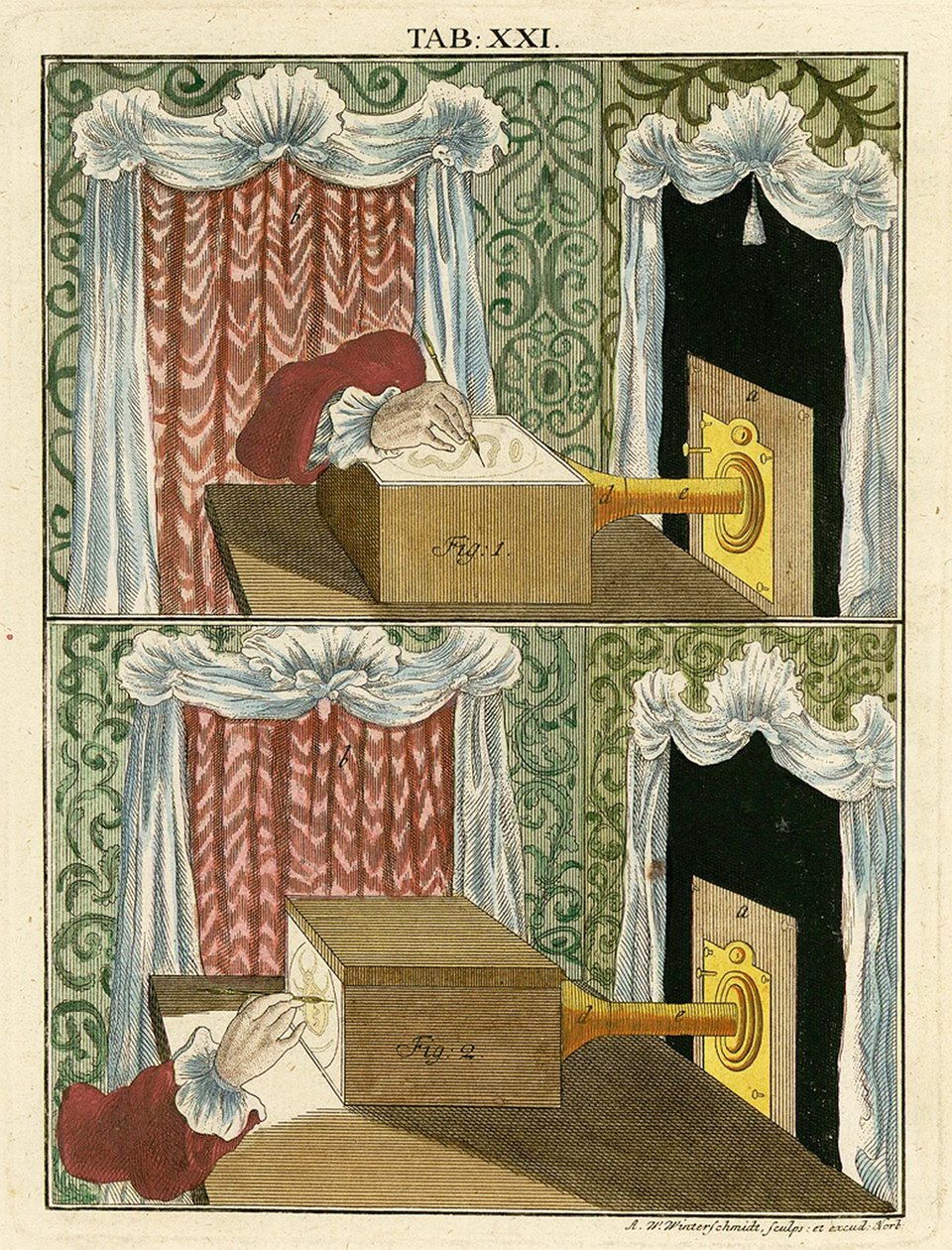 Suurennetun kuvan piirtäminen optisella mikroskoopilla, 1768 tekijältä German School