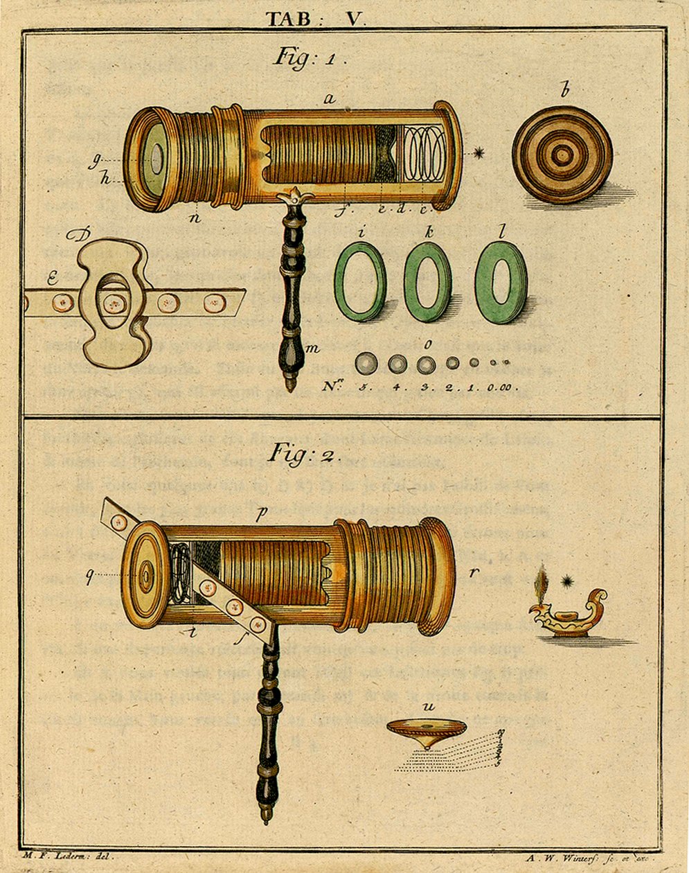 Varhaisen optisen mikroskoopin mekaniikka, 1768 tekijältä German School