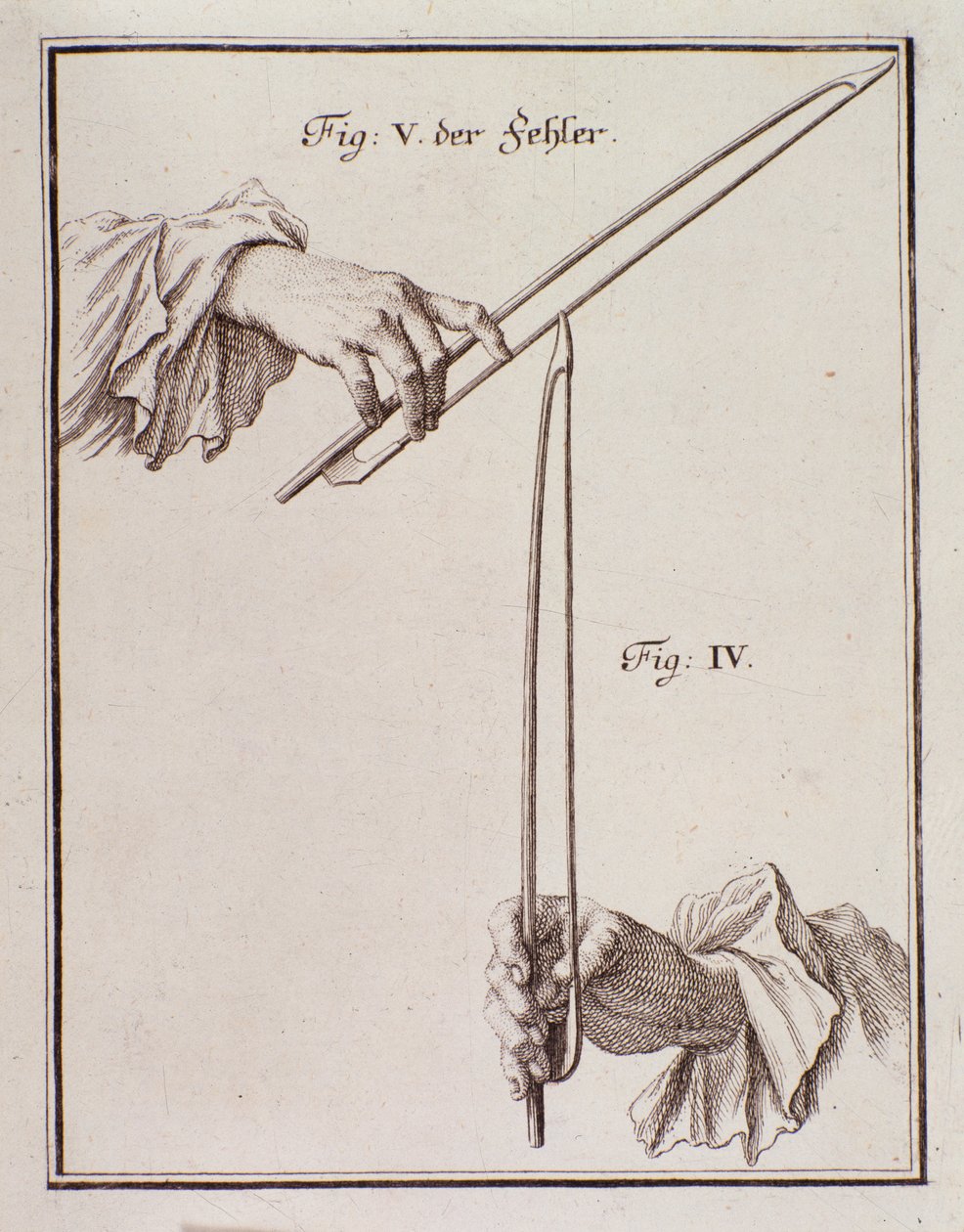Wolfgang Amadeuksen isän Leopold Mozartin (1719-1787) viulumenetelmän jousimiehen sivun pitäminen tekijältä Italian School