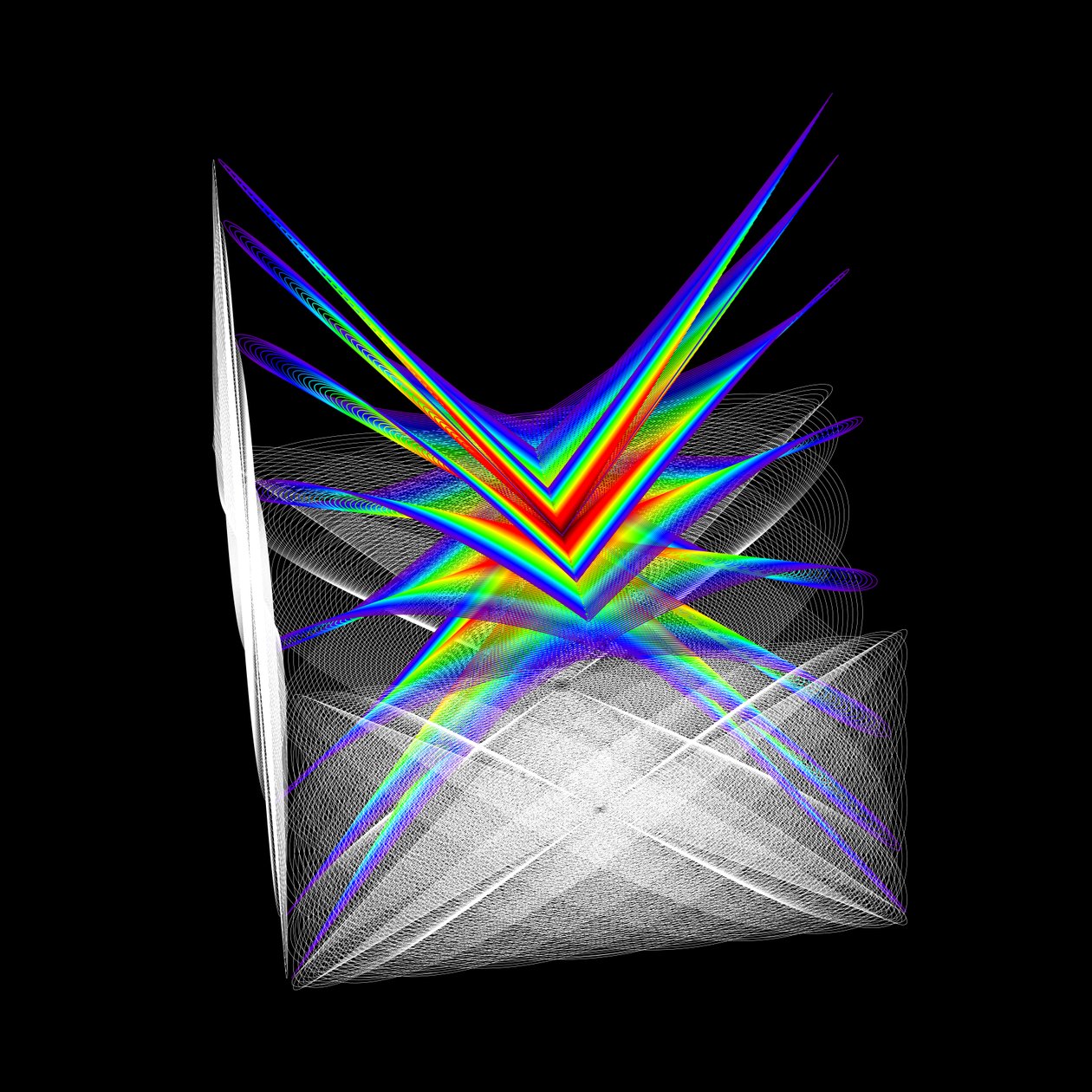 Cubed Oscillations 3 - Vapautuminen tekijältä elkement