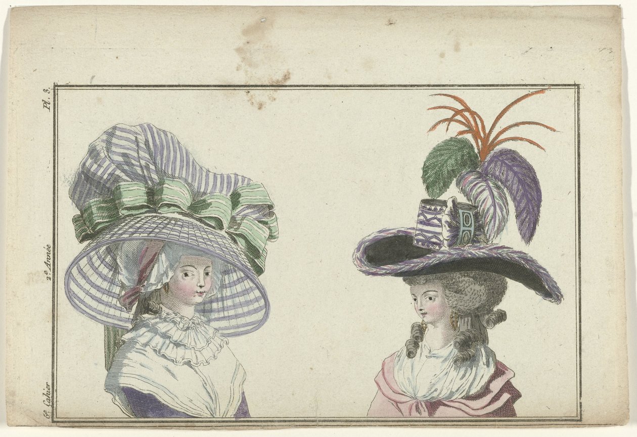 New French and English Fashions -lehti, 10. tammikuuta 1787, 6. vihko, 2. vuosi, Pl. 3 tekijältä A.B. Duhamel