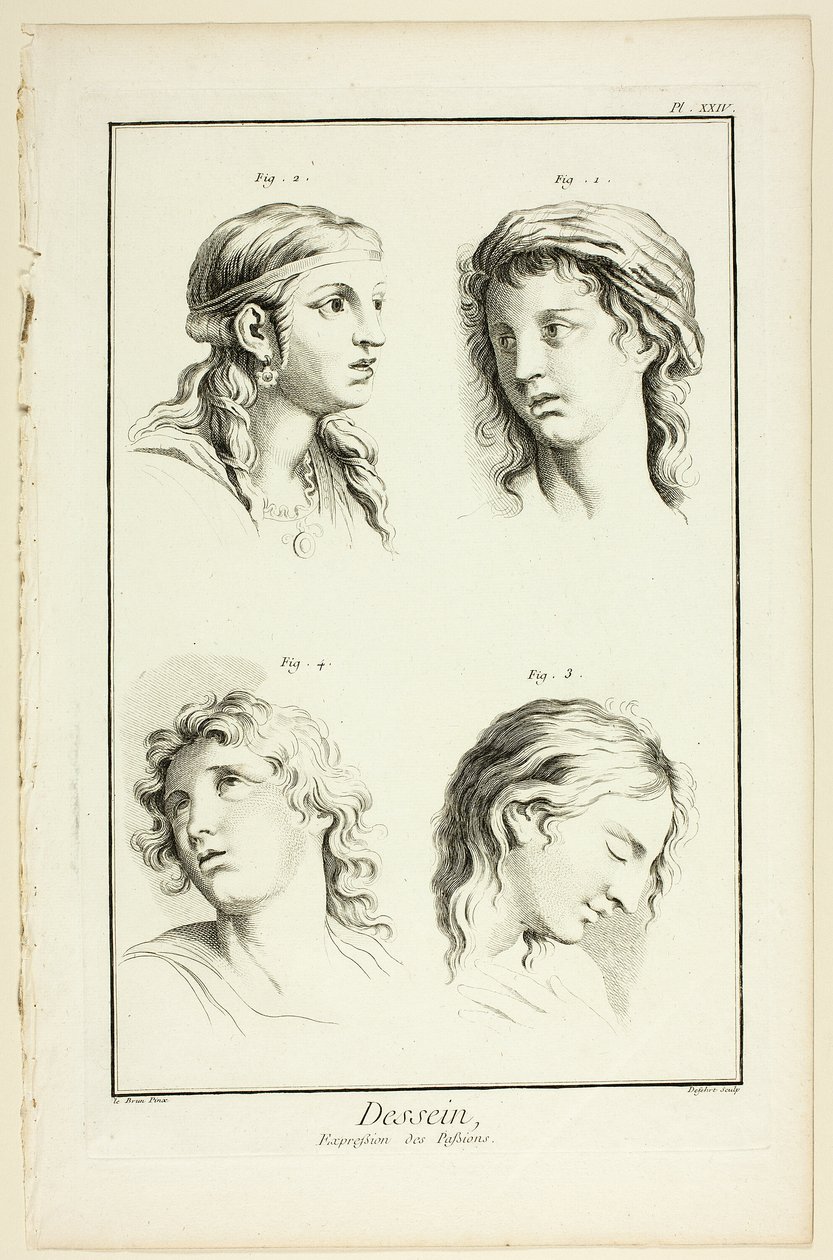 Piirustus: Encyclopédie: Tunteiden ilmaisut (Ihme, rakkaus, kunnioitus, hurmio), kirjasta Encyclopédie tekijältä A. J. Defehrt