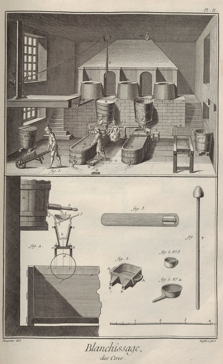 Valkaisuvaha. Denis Diderot