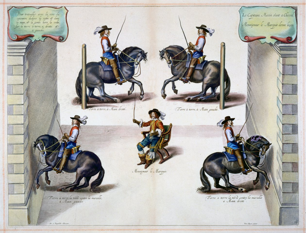 Herttua antaa oppitunnin kapteeni Mazinille, William Cavendishin teoksesta "Menetelmä ja uusi keksintö hevosten pukemiseen", julkaistu 1737 (2. painos) (akvatinta) tekijältä Abraham van Diepenbeeck