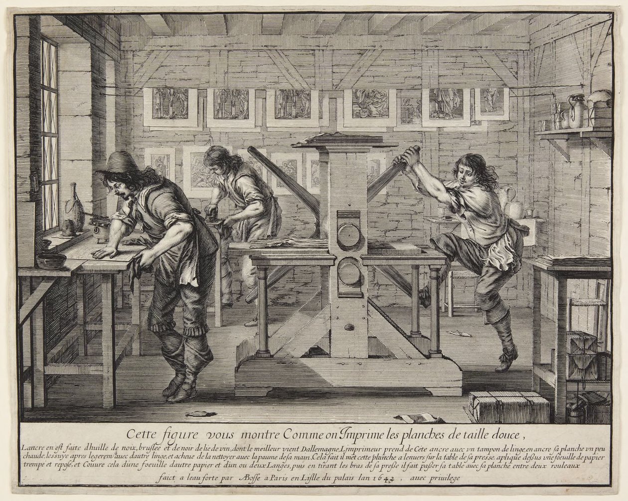 The Printing of Copper Plates (Kuparisidoksen painatus) tekijältä Abraham Bosse