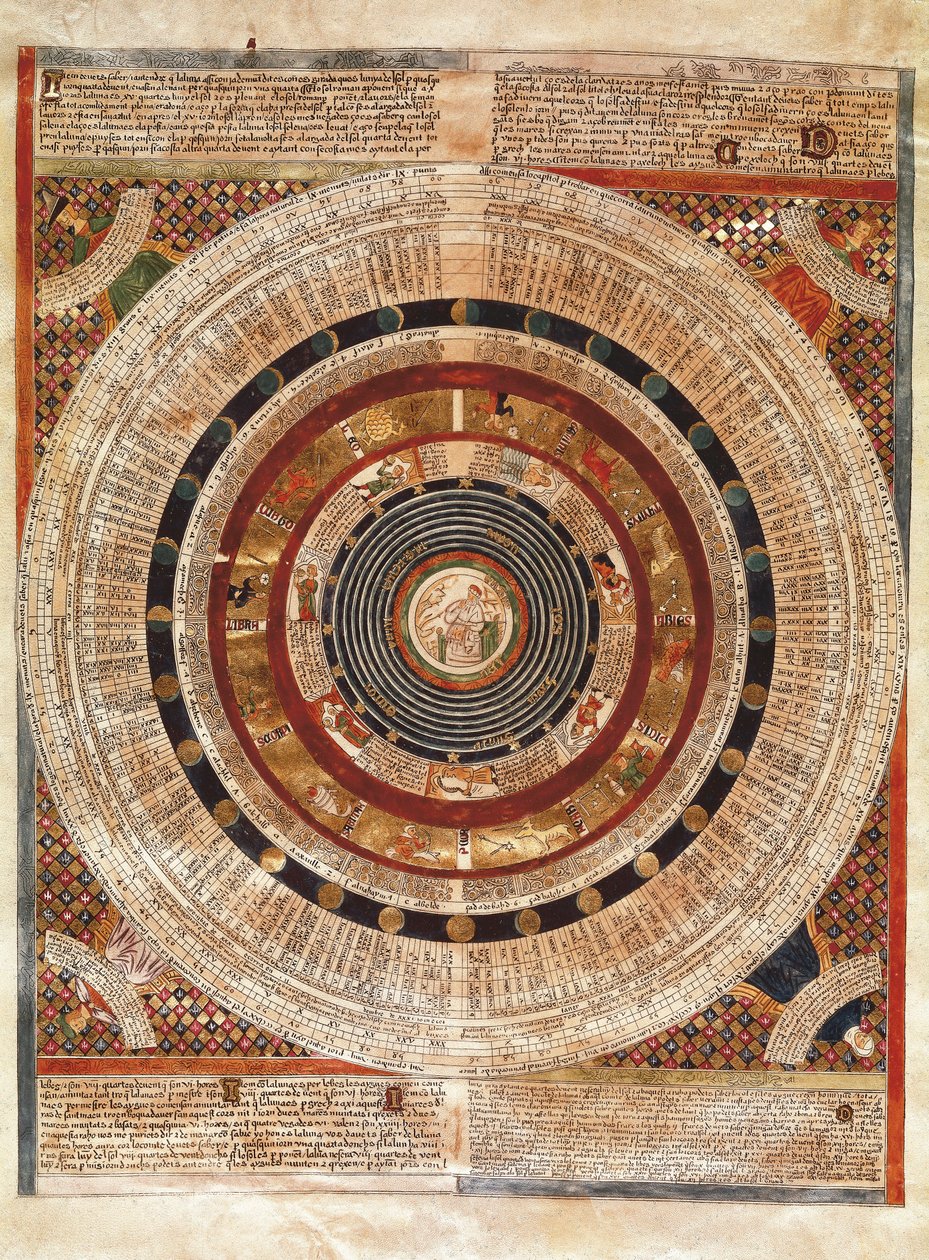 Cosmographie: esitys maasta tähtitieteilijänä astrolabilla tekijältä Abraham Cresques
