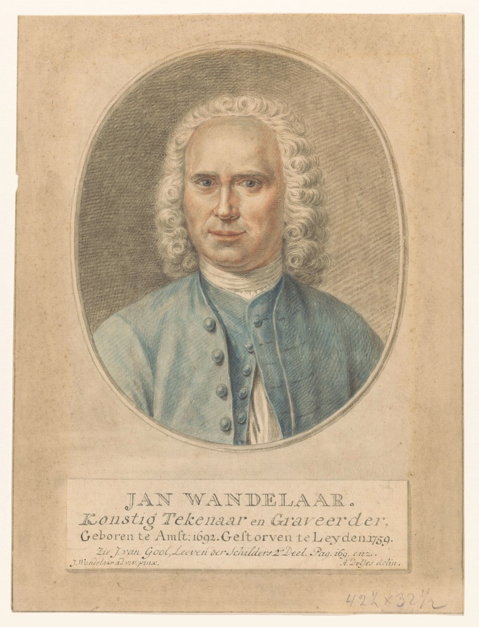 Jan Wandelaarin muotokuva John Walker. Konstig Piirtäjä ja kaivertaja (otsikko esineessä) tekijältä Abraham Delfos