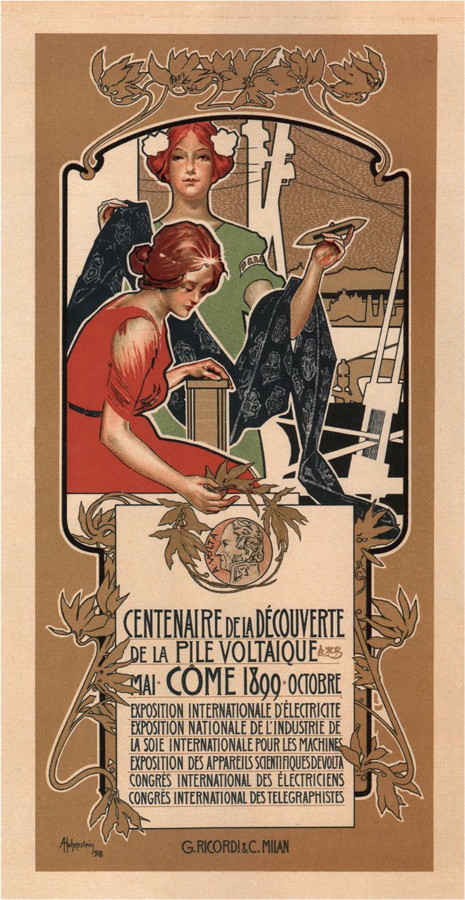 100 vuotta Voltasin sähköakun löytämisestä, 1898 tekijältä Adolfo Hohenstein