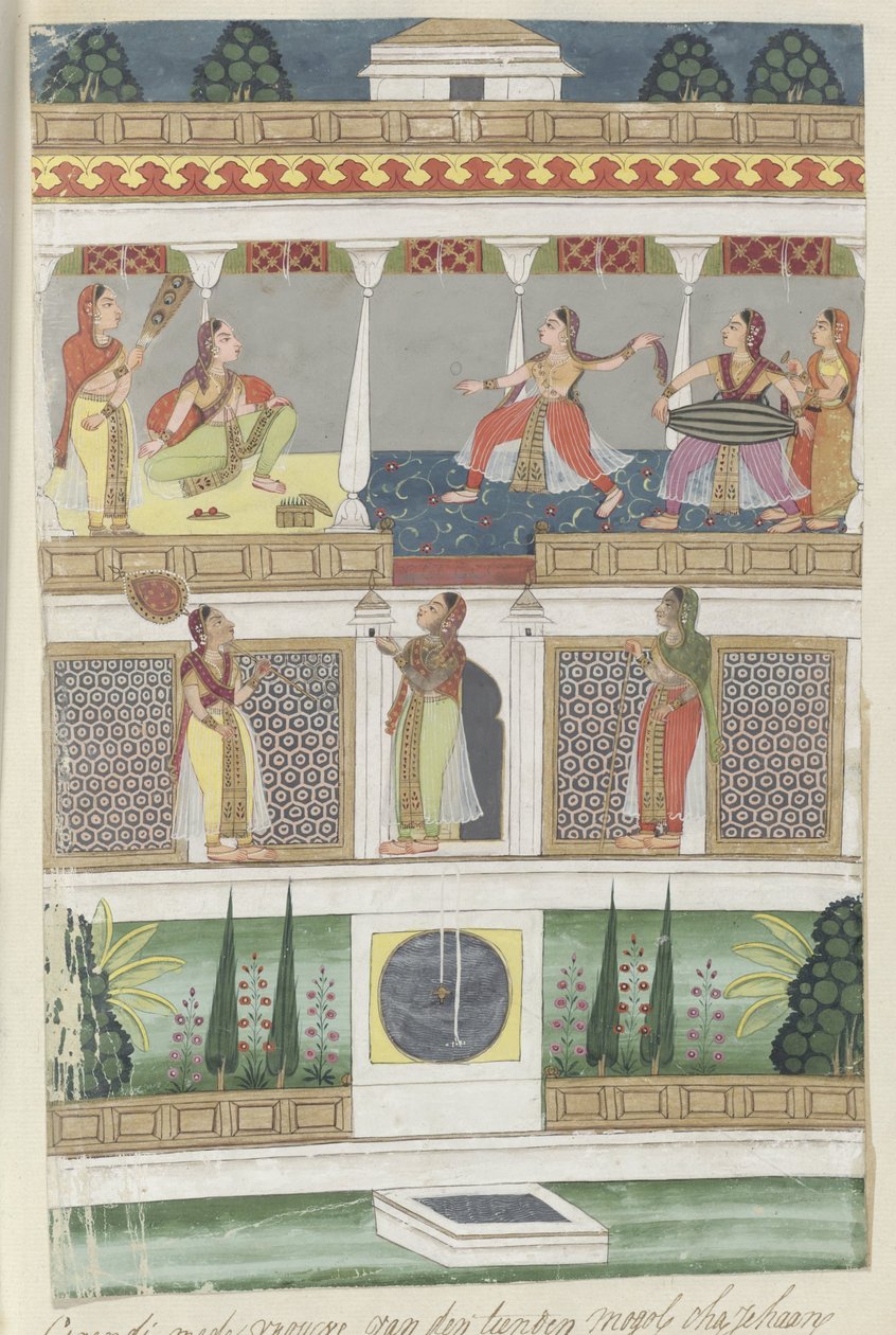 Kymmenennen moguli cha jehaanin Axendi-kollega tekijältä Adrianus Canter Visscher