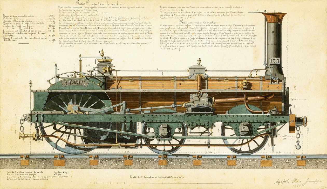 Suurnopeusveturi, 1864 tekijältä Agapele Jemeppes