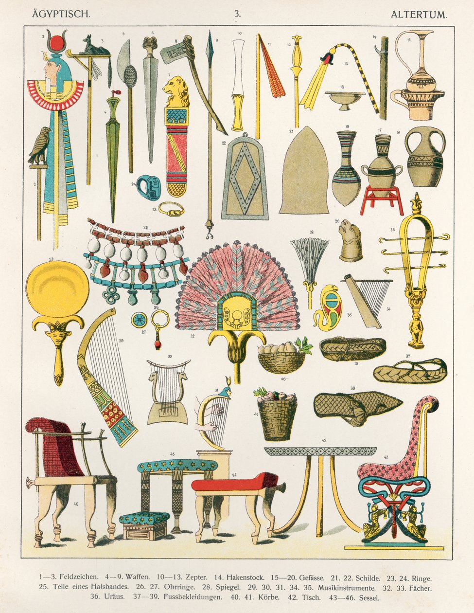 Egyptiläiset asusteet, 