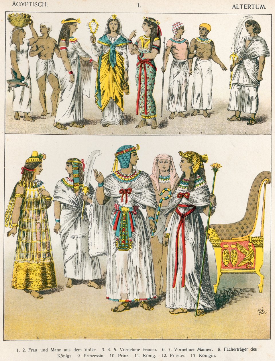 Egyptiläinen mekko, "Trachten der Voelker", 1864 tekijältä Albert Kretschmer