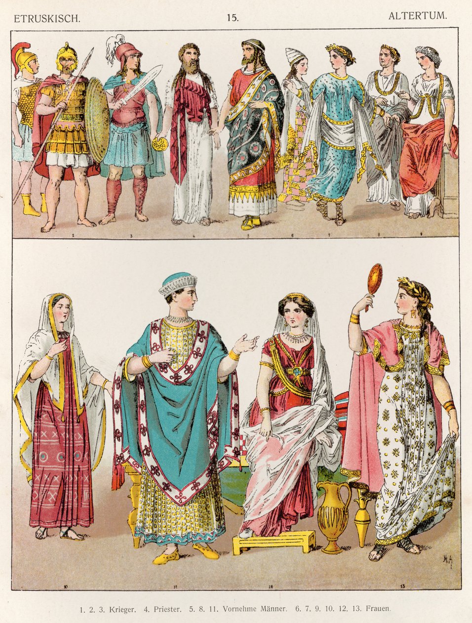 Etruskien mekko, "Trachten der Voelker", 1864 tekijältä Albert Kretschmer