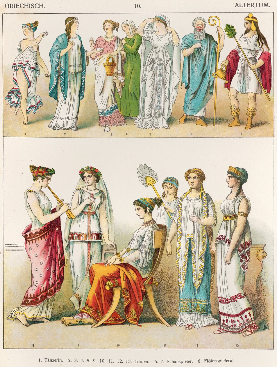 Kreikkalainen teatterimekko, "Trachten der Voelker", 1864 tekijältä Albert Kretschmer