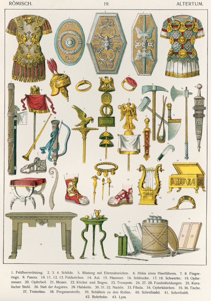 Roman Accessories, "Trachten der Voelker", 1864 tekijältä Albert Kretschmer
