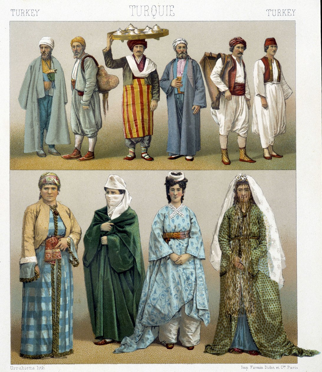 1800-luvun turkkilaisia pukuja. Kuvitus Racinet