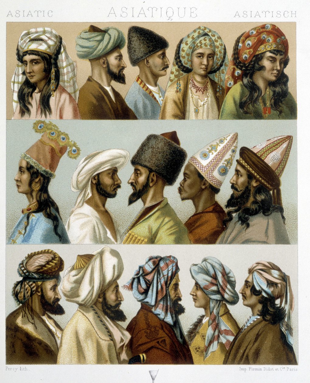 Aasialaiset hiustyylit - Racinetin "" Historiallinen puku" -kappaleessa, 1800-luvun loppu tekijältä Albert Charles August Racinet