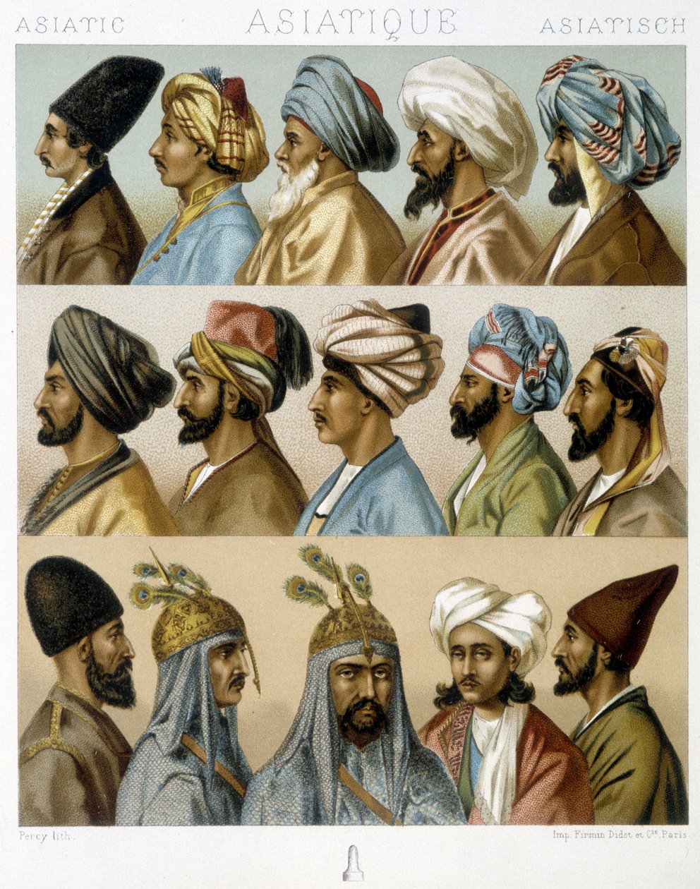 Aasialaiset miesten kampaukset - Racinetin "" Historiallinen puku" -kappaleessa, 1800-luvun loppu tekijältä Albert Charles August Racinet