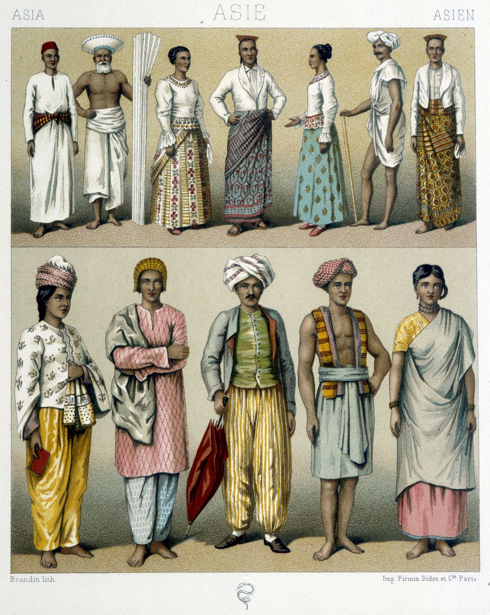 Costumes d