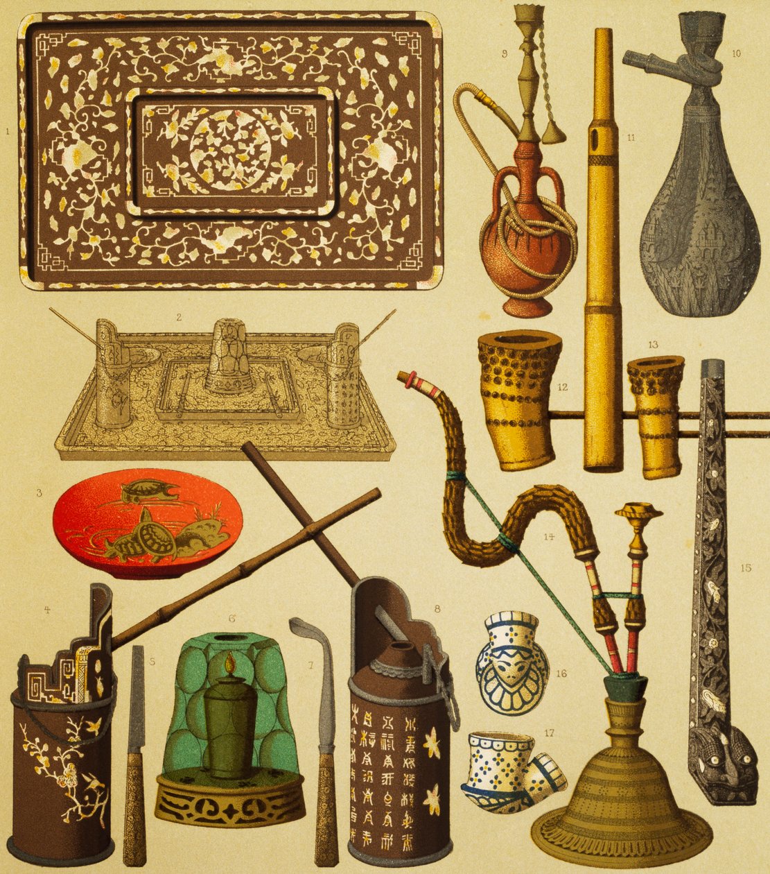 Piippu ja tupakoitsijoiden käyttämät esineet, Schmidtin litografia teoksesta The Complete Costume History, ensimmäinen osa, Auguste Racinet (1825-1893), Pariisi tekijältä Albert Charles August Racinet