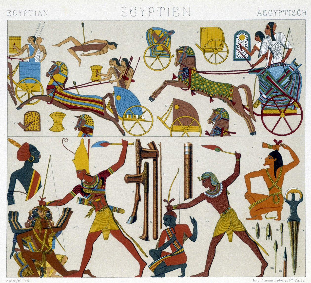 Egyptiläisten freskojen jäljennös - Racinetin "" Historiallinen puku" -kappaleessa tekijältä Albert Charles August Racinet