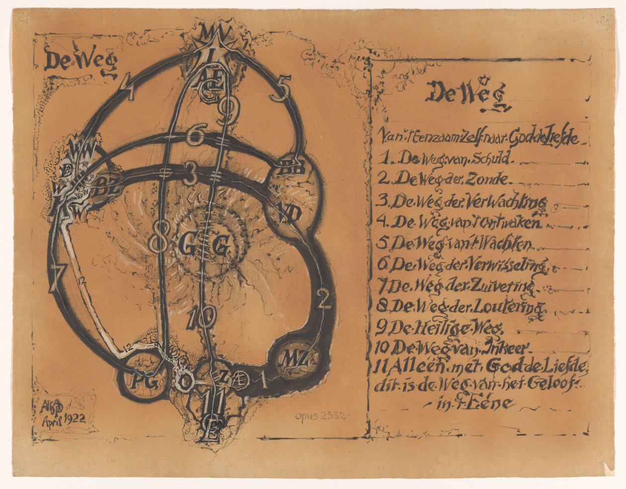 Opus 2532: Tie on rakkauden täydellistä viisautta (alkuperäinen nimi) tekijältä Albert Plasschaert (signed by artist)
