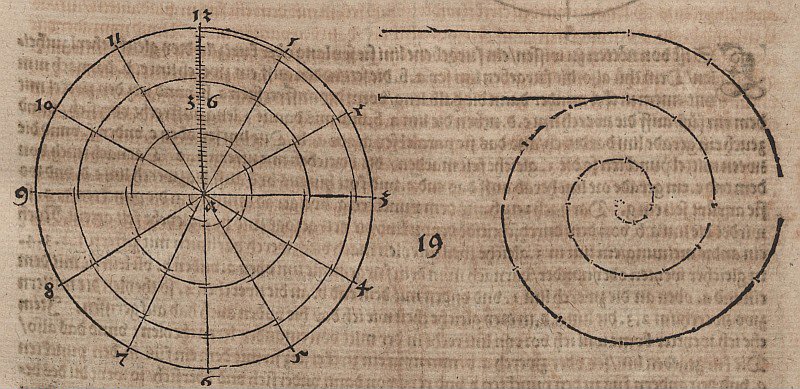 Archimedische Spirale mit drei Windungen tekijältä Albrecht Dürer