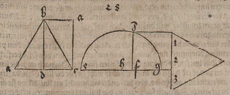 Flächengleiche Verwandlungen von Dreiecken paikassa Rechteck und Quadrat tekijältä Albrecht Dürer