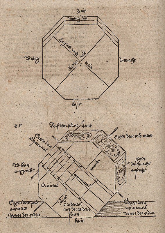 Geometrische Zeichnungen zur Konstruktion einer Blockdsonnenuhr in Form eines achtseitigen Prismas tekijältä Albrecht Dürer