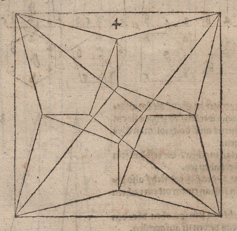 Grundriss eines quadratischen Gewölbes mit Mittelpfeiler tekijältä Albrecht Dürer