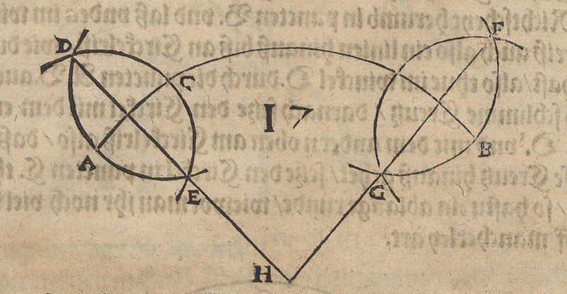 Konstruktion des Mittelpunktes gegebener Kreisbögen tekijältä Albrecht Dürer