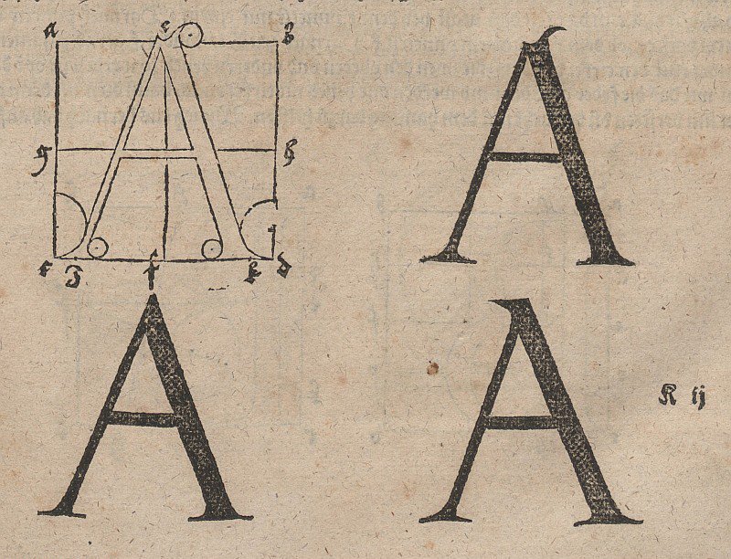 Buchstabenin rakenne tekijältä Albrecht Dürer